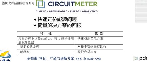 走向市场八步曲 新兴能源技术研发的商业化之路