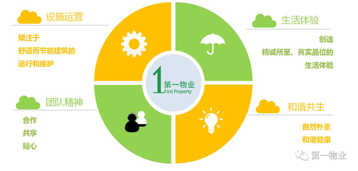 探秘奇迹建筑 北经联物业委走进当代MOMΛ新兴能源技术研发