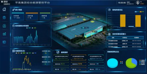 平高集团综合能源典型项目入选百家实践案例集，引领新兴能源技术研发新潮流