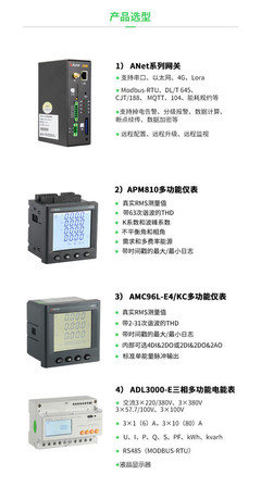 安科瑞能耗管理系统 赋能交投新能源，打造智慧节能新标杆